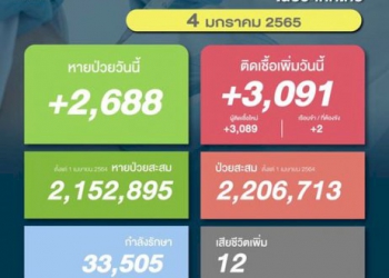 การจราจรมุ่งหน้าเข้ากรุงเทพฯ-หนาแน่นทุกเส้นทาง-–-ช่อง-7