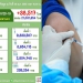 กทม.ฉีดแล้ว!21-ล้านโดส-บูสต์เข็ม-3-4-ได้-3-ล้านราย-–-สยามรัฐ