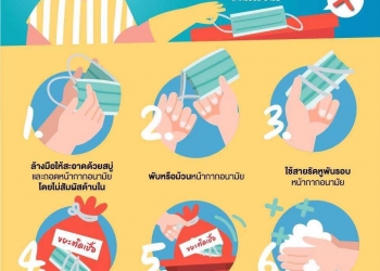 กทม.รณรงค์ให้ประชาชนแยกทิ้งขยะติดเชื้ออย่างถูกวิธี