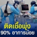 กทม.-ปริมณฑล-ติดเชื้อกว่า-3-พันคน-แต่-90%-อาการน้อย-เตียงยังว่าง-40%-–-ช่อง-7