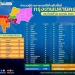 เปิด-10-อันดับเขตกทม.ติดโควิดสูงสุด-ยอดรวมวันเดียว-3,373-ราย-ดับ-8-ศพ-–-ข่าวสด