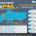 ค่าฝุ่น-pm-25-กทม.วันนี้-อยู่ในเกณฑ์มาตรฐานทุกพื้นที่-มีแนวโน้มลดลง